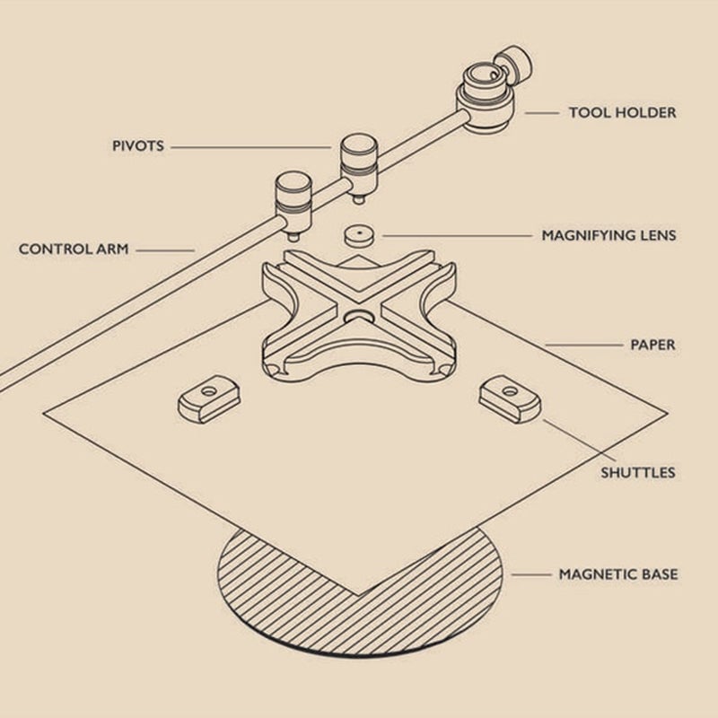 Ellipse Drawing Tool