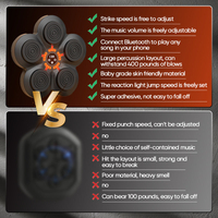 Smart Punching Music Boxing Machine for Adults & Kids