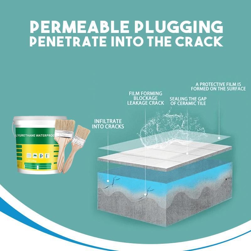 ✨55% OFF✨Innovative Sealer Mighty Paste