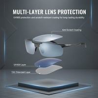 New-Photochromic Sunglasses with Anti-glare Polarized Lens