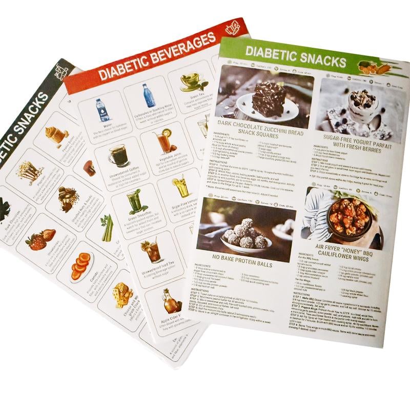 Diabetes Food List – Low GI Guide