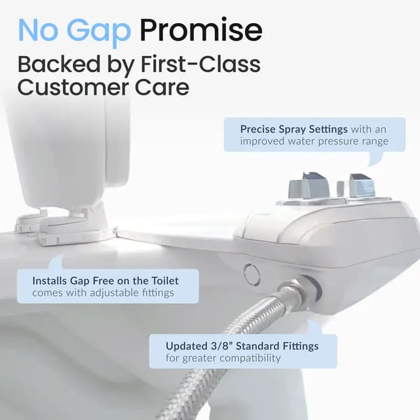 Smart Toilet Seat with Nozzle Washer
