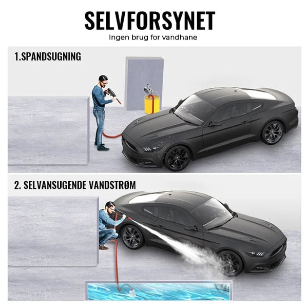 Sale- Trådløs bærbar højtryksspuler