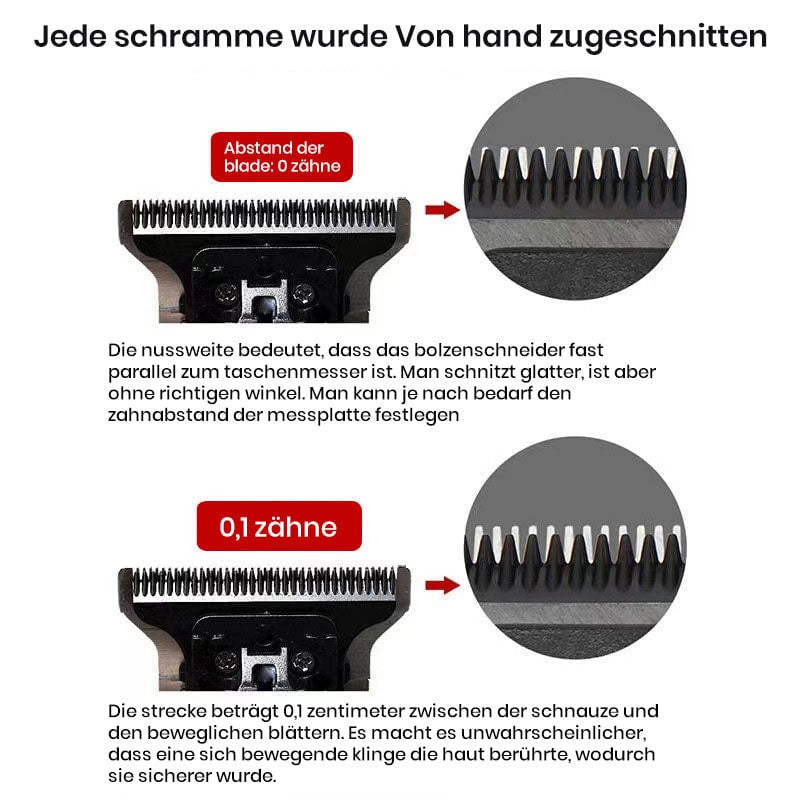 🥇Elektrischer Haarschneider Pro