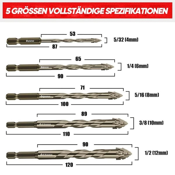 Vierschneidiger Exzenterbohrer