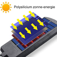 LED-buitenlamp op zonne-energie