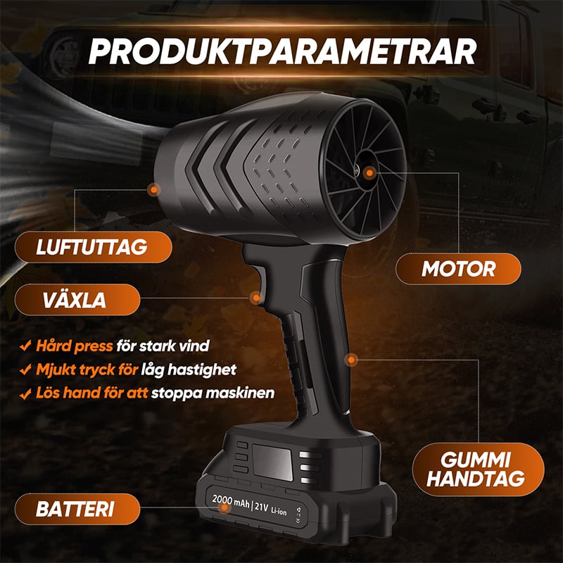 Sakerplus Portabel Dammrengörare