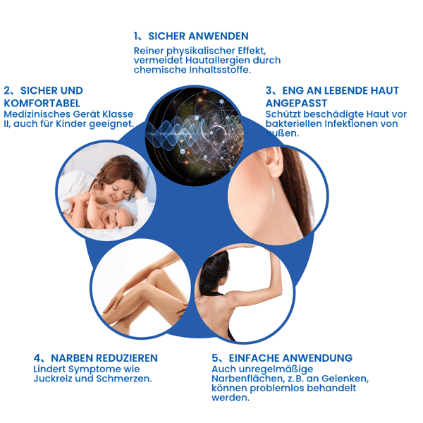 Professionelles Narbenentfernungsgel