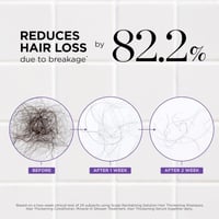 Hair Treatment Serum Roll On