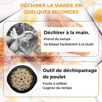 Déchiqueteur de poulet