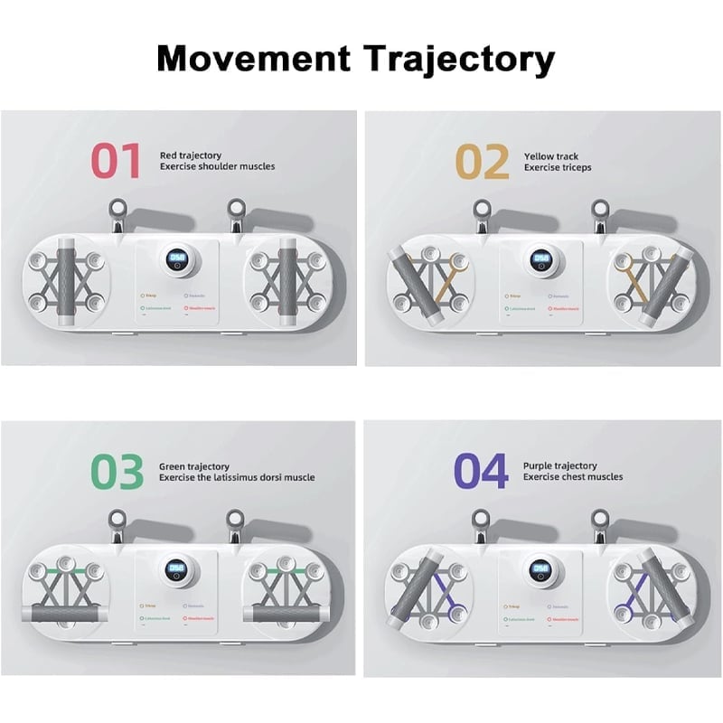 Professional Multi-Functional Push-Up & Plank Training System