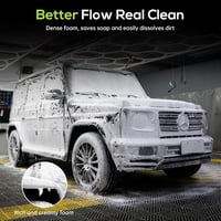Sakerplus Quick-Connect High-Pressure Foam Cannon for Effortless Car Washing