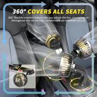 Sakerplus Portable 3-Head Car Cooling Fan