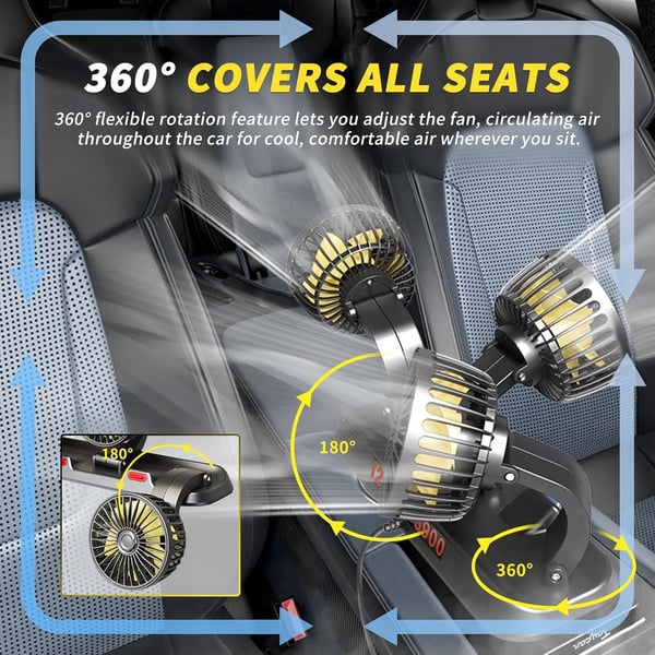 Sakerplus Portable 3-Head Car Cooling Fan