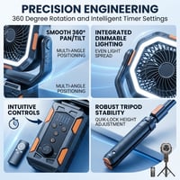 Kexon™ Camping Fan with Light & Power Bank