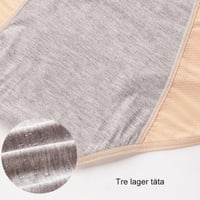 Tre lager läckagesäkra trosor för kvinnor（Köp 2, -10%🔥Köp 3, -15%🔥）