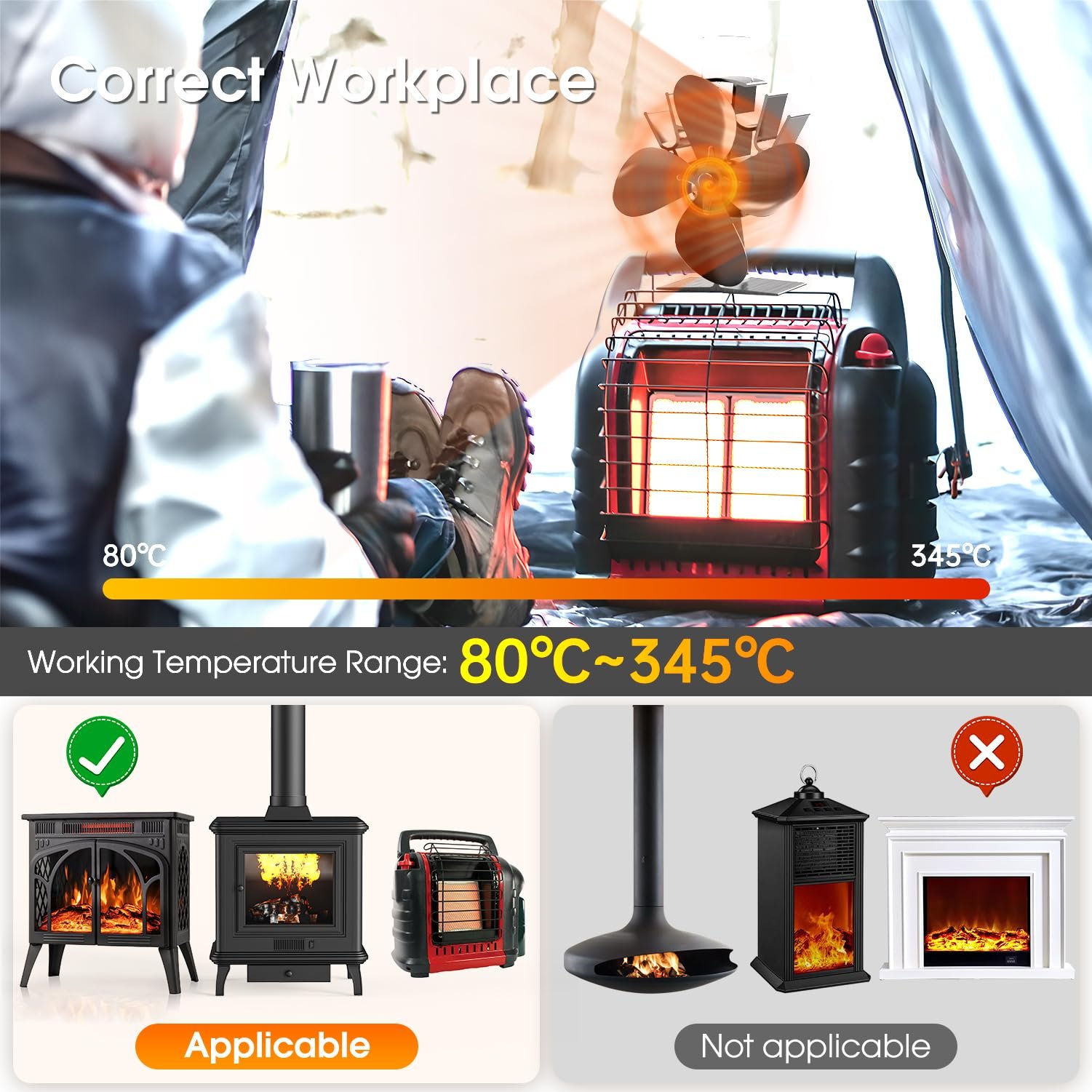 4-Blade Fireplace Fan for Wood Burning Stove