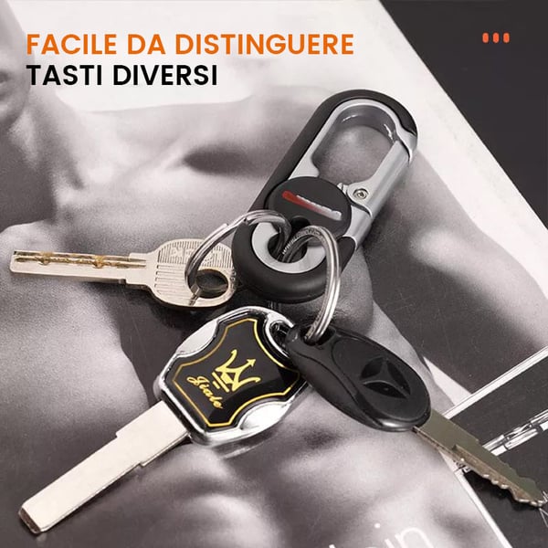 Portachiavi Per Auto da Uomo