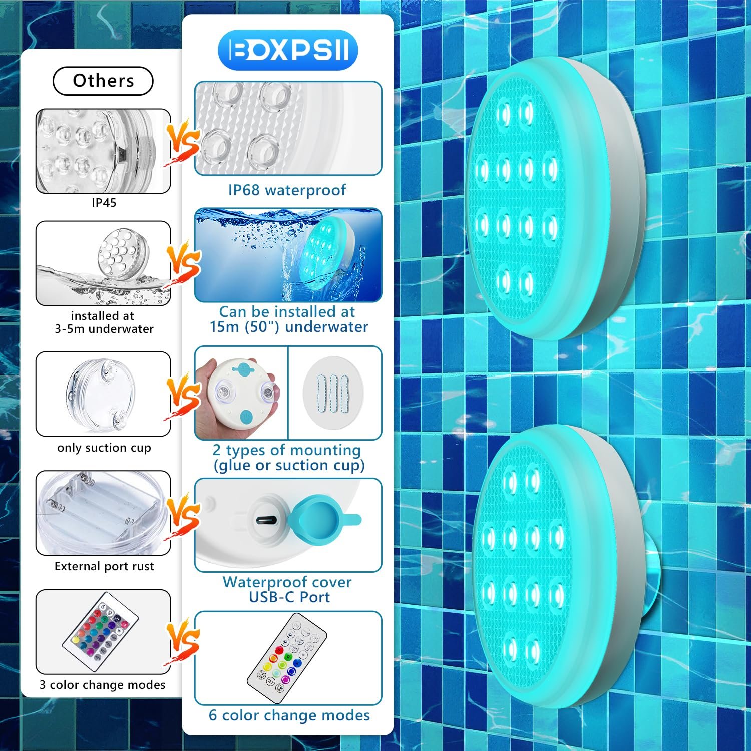 2/4 PCS - Ultra-High Brightness Rechargeable Submersible LED Lights with Remote