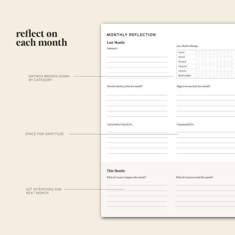 2025 Minimalist Planner