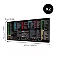 Excel Keyboard Shortcut Mouse Pad