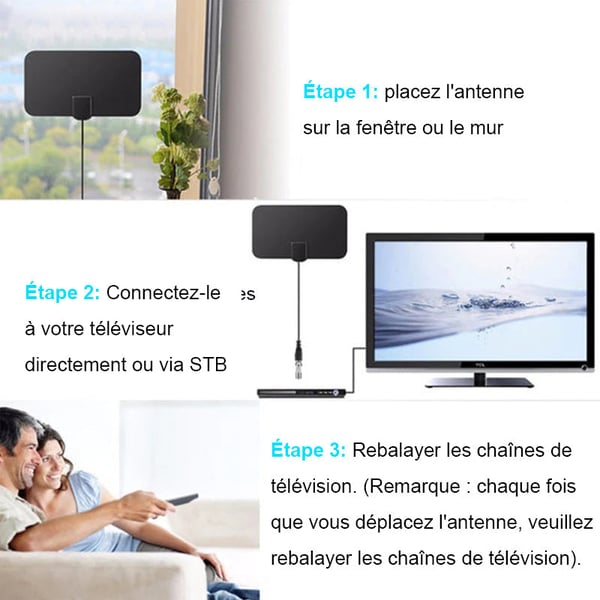 Antenne HDTV numérique améliorée 4K