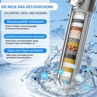 Hochdruck-Handbrause mit Filter