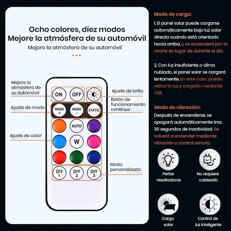 Luz estroboscópica RGB para techo de coche solar