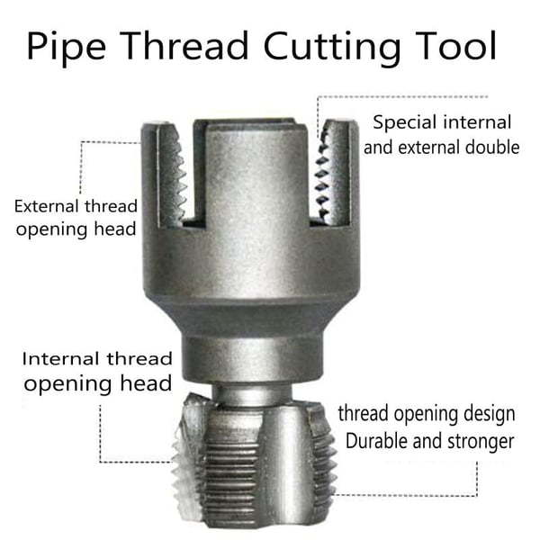 Pipe Thread Cutting Tool