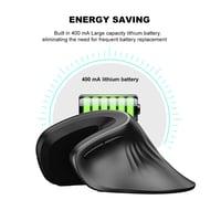 Ergonomic Mouse