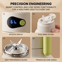 Kexon™ Portable Blender For Daily Smoothies