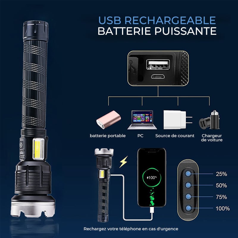 Lampe de poche à zoom à DEL