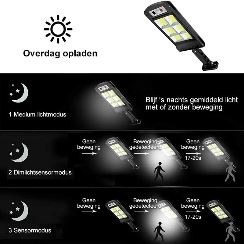 LED-buitenlamp op zonne-energie
