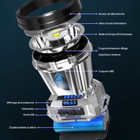Lampe frontale rechargeable à haute puissance super lumineuse