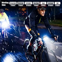 Multi-Source LED Bicycle Headlight
