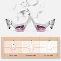 Under-Eye Red Light Therapy