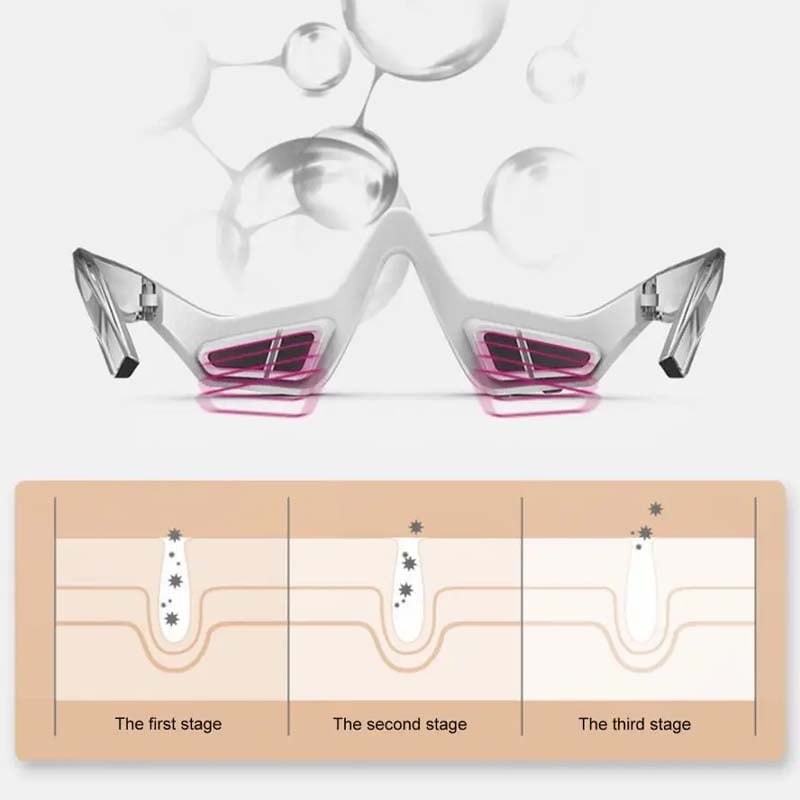Under-Eye Red Light Therapy