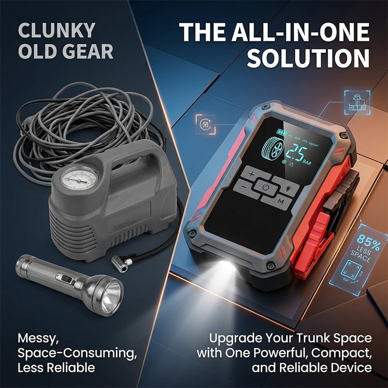 Portable Car Jump Starter and Tire Inflator All-in-One
