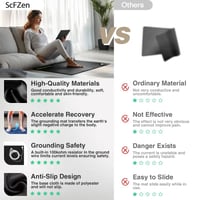 Grounding Mat for Health & Relaxation