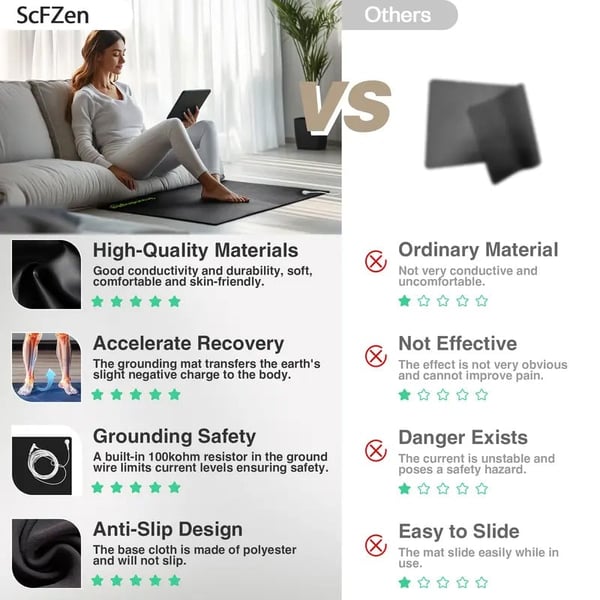 Grounding Mat for Health & Relaxation