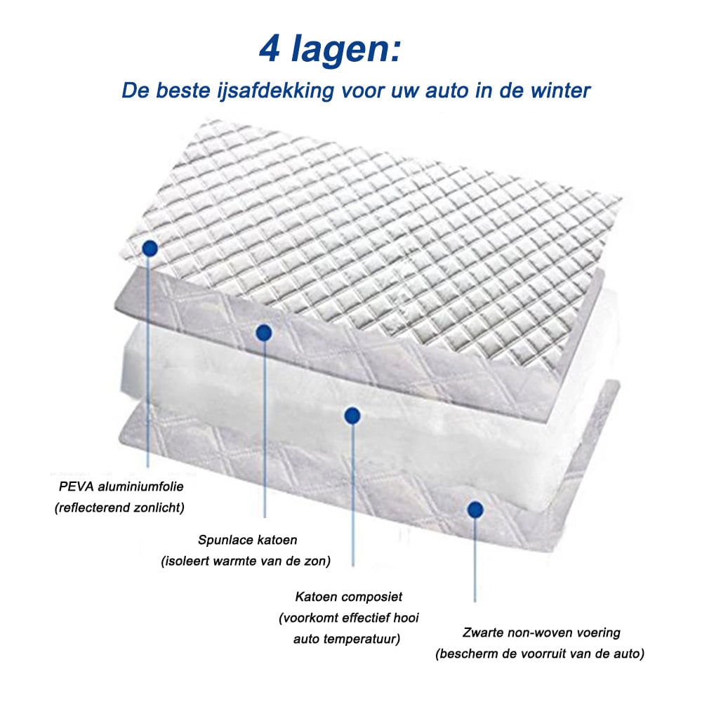 Magnetische autoruitafdekking