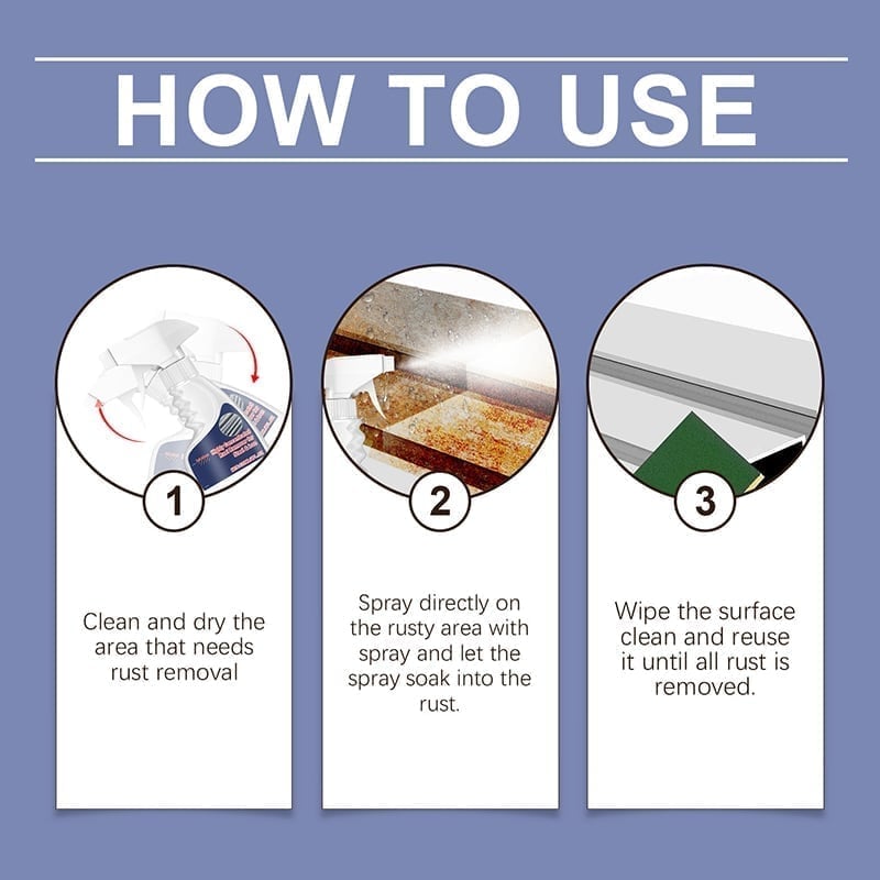 Powerful Rust Remover for Metal and Stainless Steel