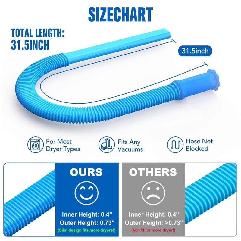 Vacuum Cleaner Hose