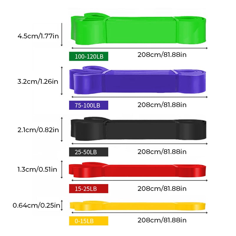 Upsell - Exercise Resistance Band