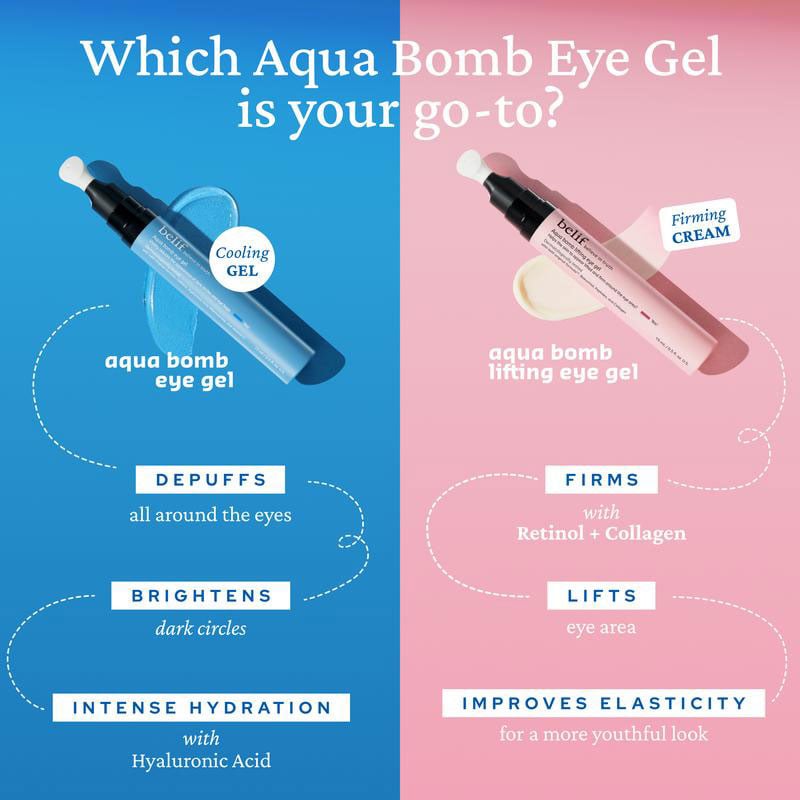 Firming Cooling Eye Gel