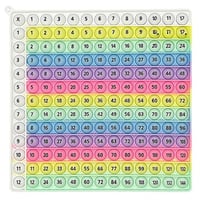 Lernspielzeug 12x12 Multiplikation Mathematik