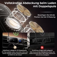 Kabellose Ladestation mit rotierbarer Halterung fürs Auto