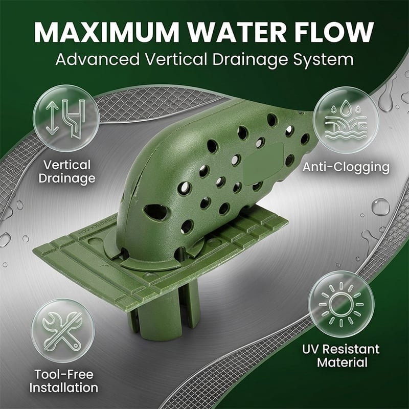 Roof Gutter Anti-Clog Drainage Protector