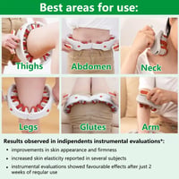 Sakerplus Cellulite Massage Roller