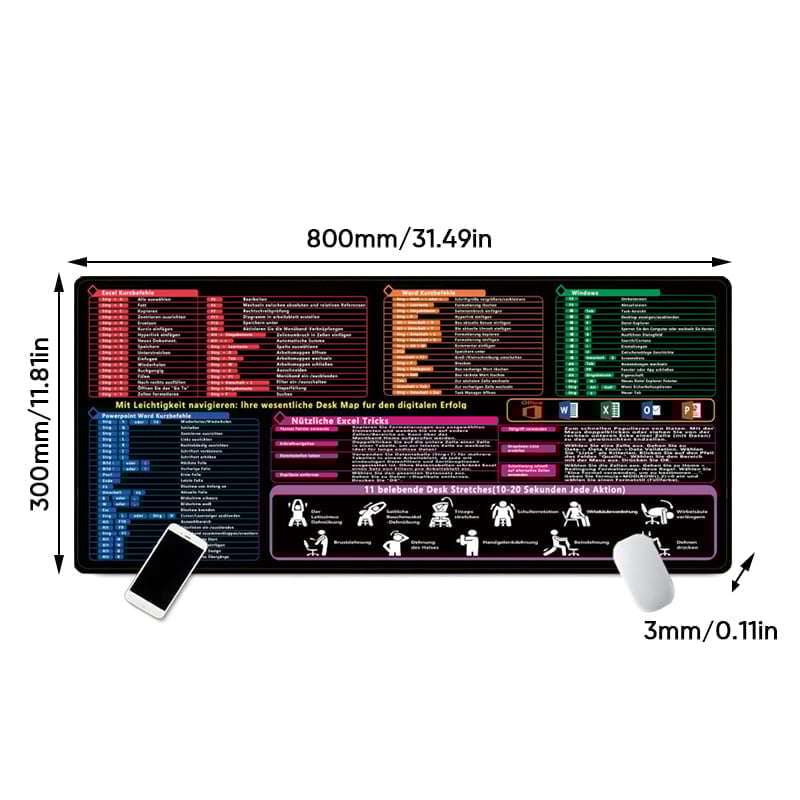 Das Produktivitäts-Mauspad